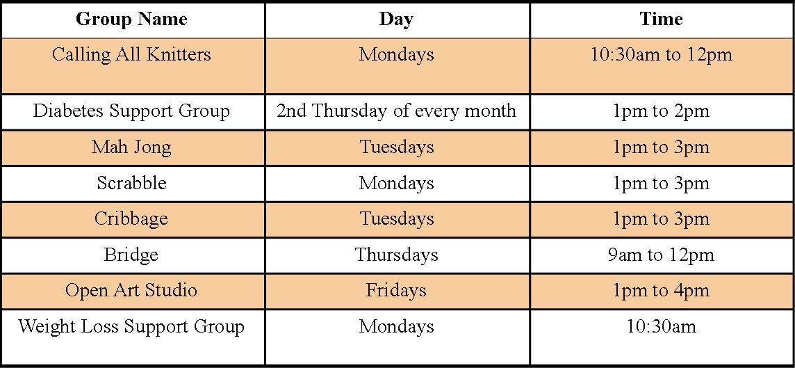 Clubs and Groups